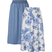 Illustration av Kjolar