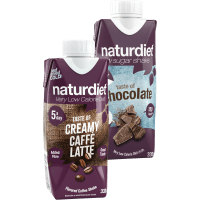 Illustration av Måltidsersättning