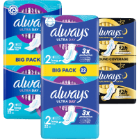 Illustration av Always Bigpack