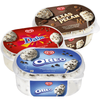 Illustration av GB Dessertglass