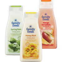 Illustration av Duschtvål Shower