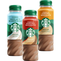 Illustration av Iskaffe Classics Caffe Latte no added sugar Laktosfri ®