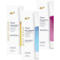 Illustration av Body Serum