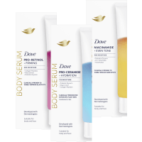 Illustration av Pro-Retinol Body Serum