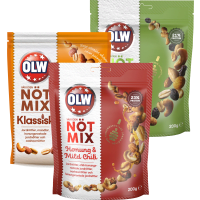 Illustration av Nötmix