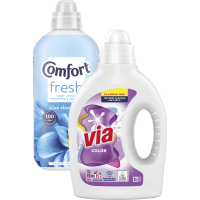 Illustration av Tvättmedel, Sköljmedel