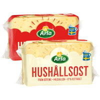 Illustration av Götene Hushåll 17%-26%