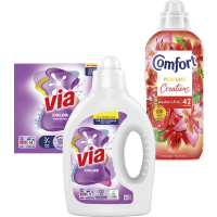 Illustration av Tvättmedel, sköljmedel