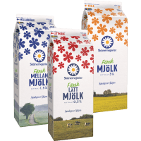 Illustration av Skånemejerier, Mjölk 1,5l