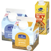 Illustration av Mat,- mellangrädde