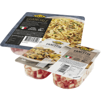 Illustration av Pancetta/Guanciale