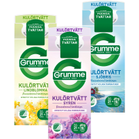 Illustration av Flytande tvättmedel, sköljmedel