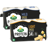 Illustration av Proteinost