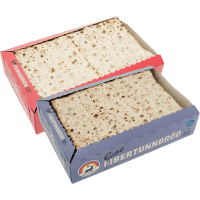 Illustration av Fibertunnbröd