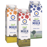 Illustration av Skånemejerier Mjölk 1L