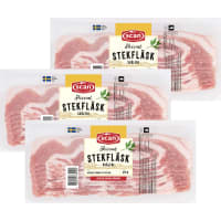 Illustration av STEKFLÄSK