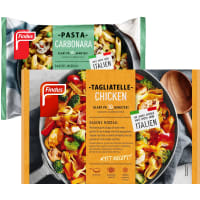 Illustration av Tagliatelle Chicken, Pasta Carbonara