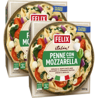 Illustration av Enportionsrätter