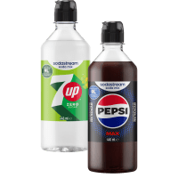 Illustration av Sodastream