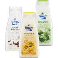 Illustration av Duschtvål