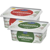 Illustration av Smör Gårdsgoda