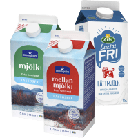 Illustration av Laktosfri mjölkdryck