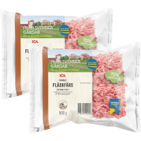 Illustration av Fläskfärs 20%