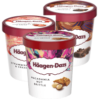 Illustration av Häagen-Glazs