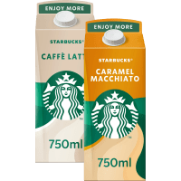 Illustration av Iskaffe Starbucks ®