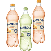 Illustration av Ramlösa Mer Smak