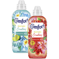 Illustration av Sköljmedel