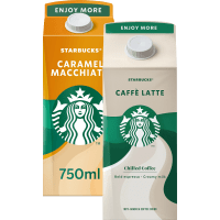 Illustration av Iskaffe Caffe Latte ®