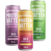 Illustration av Proteinvatten