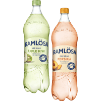Illustration av Ramlösa Mer Smak