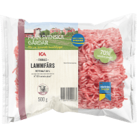 Illustration av Lammfärs 20%
