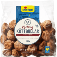 Illustration av Kycklingköttbullar