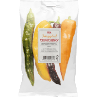 Illustration av Crunchino spetspaprika Klass 1