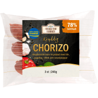 Illustration av Grillkorv