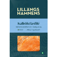 Illustration av Kallrökt & Gravad Lax Kort datum!
