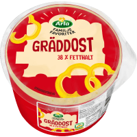 Illustration av Familjefavoriter Gräddost