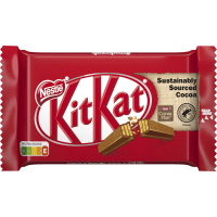 Illustration av KITKAT 4-finger
