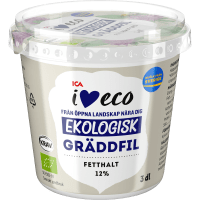 Illustration av Eko Gräddfil