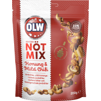 Illustration av Nötmix Honung&Chili