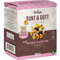 Illustration av Sunt & Gott Müsli