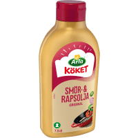 Illustration av Smör- & rapsolja 80%