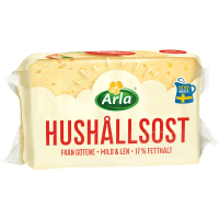 Illustration av Götene Hushåll 17%