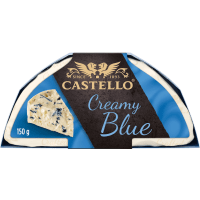 Illustration av Blue 42%