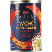 Illustration av Wokgrönsaker