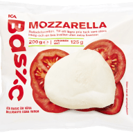En förpackning mozzarella från ICA Basic visas bredvid tomatskivor.