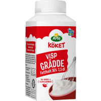 Illustration av Vispgrädde 36%